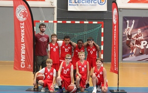 U13 Masculins Département 2