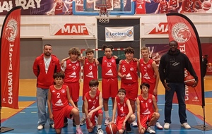 U15 Masculins Département